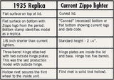 Zippo 1935 Replica Brushed Chrome 1935